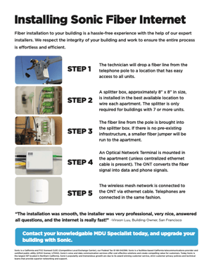 Sonic Splitter Install Guide